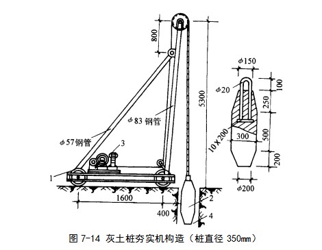 桥东挤密桩地基